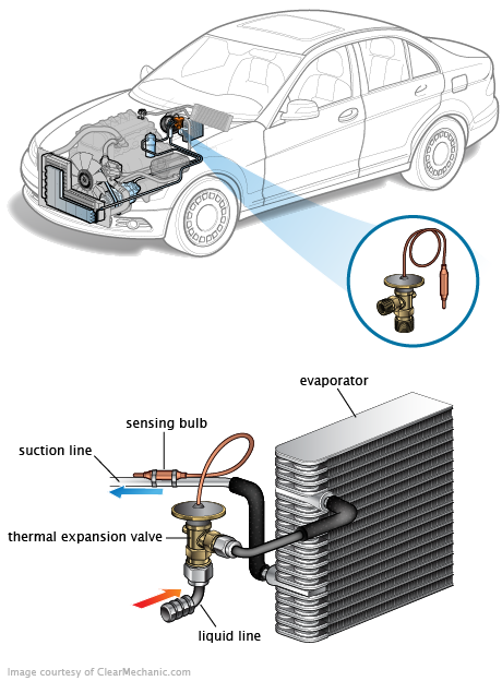 See B12BE repair manual